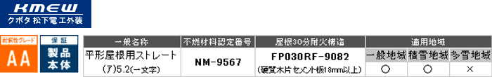クボタ松下電工外装 耐震性グレードAA 製品本体保証