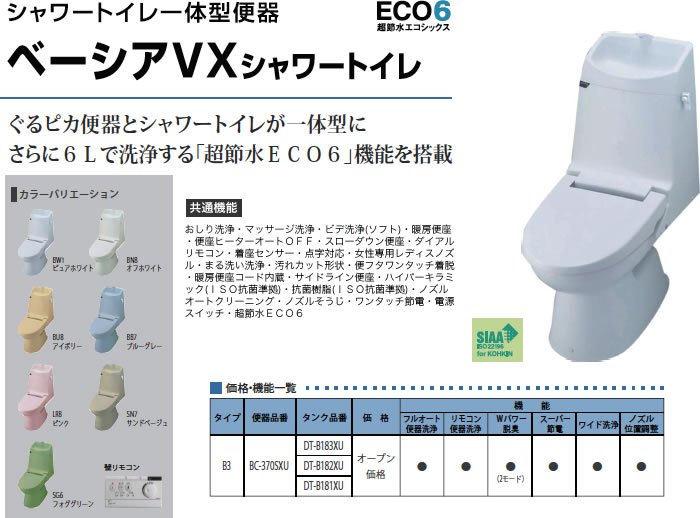 シャワートイレ一帯型便器　ベーシアVXシャワートイレ　ぐるピカ便器とシャワートイレが一体型に、さらに6Lで洗浄する「超節水ECO6」機能を搭載
