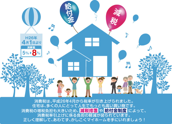 減税措置や給付金制度によって、消費税率引上げに係る負担の軽減が図られています。