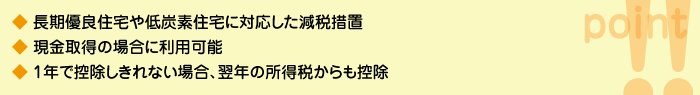投資型減税（現金取得者向け）のポイント
