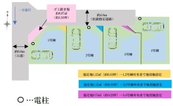 川口市上青木１丁目