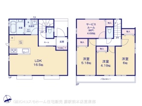 戸田喜沢1　B号棟