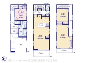蕨市中央7丁目　2号棟