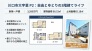 ～自由とゆとりの３階建てライフ～