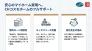 ・コスモホーム サポート・お気軽にお問い合わせください。