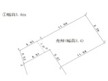 土地
