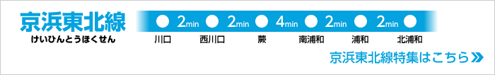京浜東北線特集（川口・西川口・蕨・南浦和・浦和・北浦和）