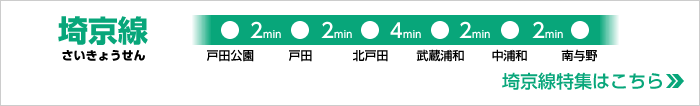 埼京線特集（戸田公園・戸田・北戸田・武蔵浦和・中浦和・南与野）